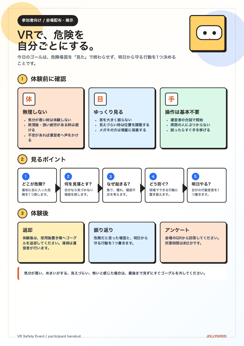 VR体験の流れを説明する参加者向け資料